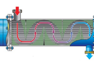 кожухотрубный теплообменник