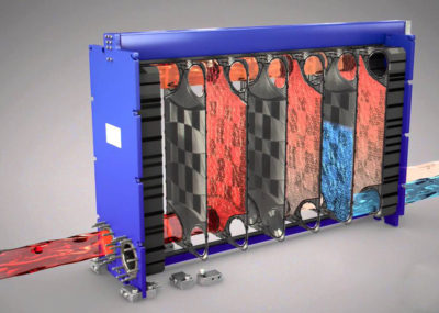 пластинчатый теплообменник Тепло-Полис