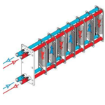 принцип работы пластинчатого теплообменника Тепло - Полис