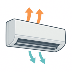wall-mounted fan coil