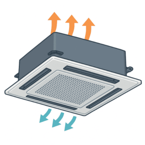 ceiling-mounted fan coil
