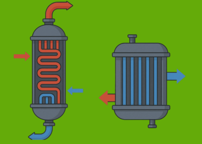 Экономайзер и конденсатор