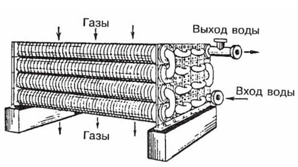 экономайзер принцип работы